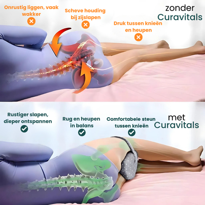 Orthopedic Knee Pillow for Side Sleepers, with Back and Hip Relief
